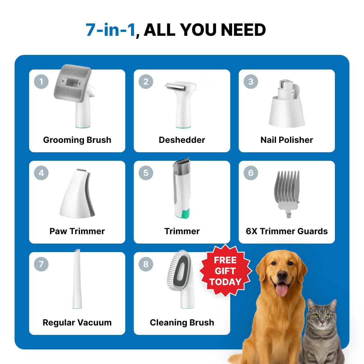 PureFur Pro - Professional Pet Grooming Vacuum Kit