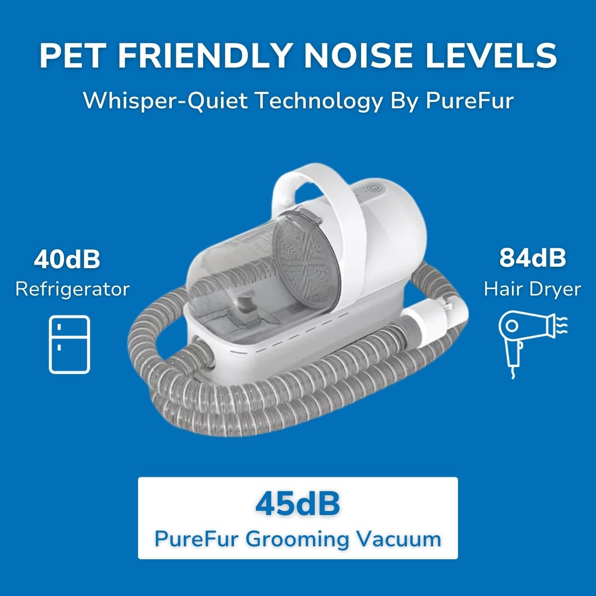 PureFur Pro - Professional Pet Grooming Vacuum Kit