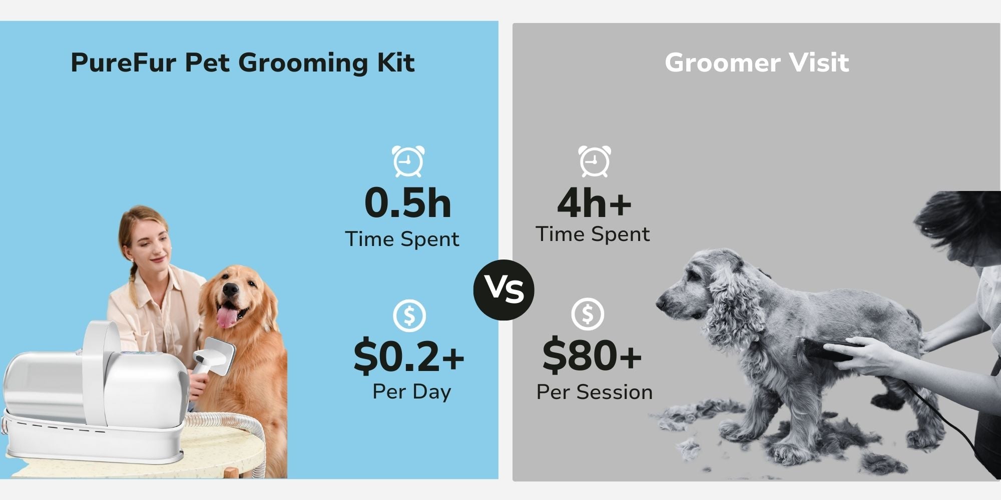 A woman brushes her dog with purefur grooming vacuum kit